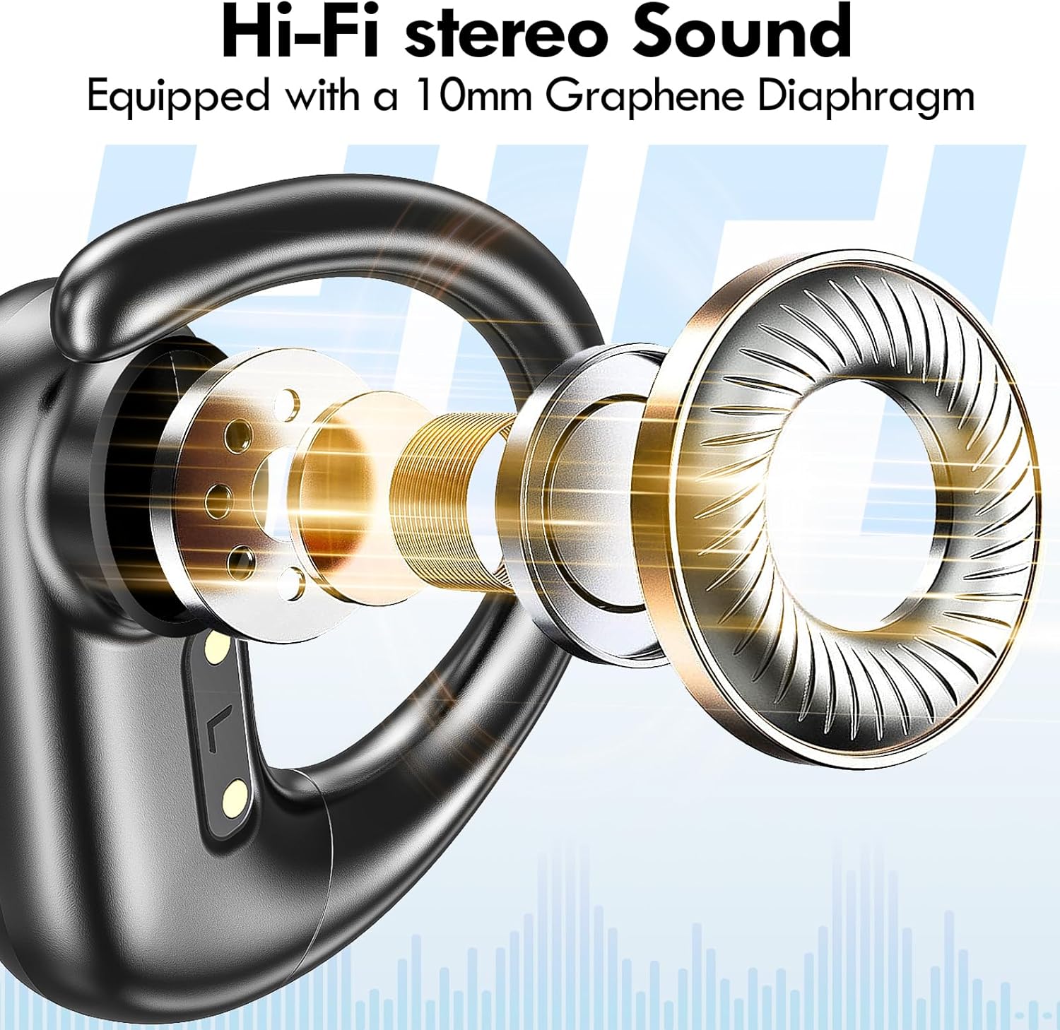 Wireless Earbuds Bluetooth Headphones Sport,Over Ear Buds with Deep Bass Sound,60Hrs Playtime Earphones Redesigned