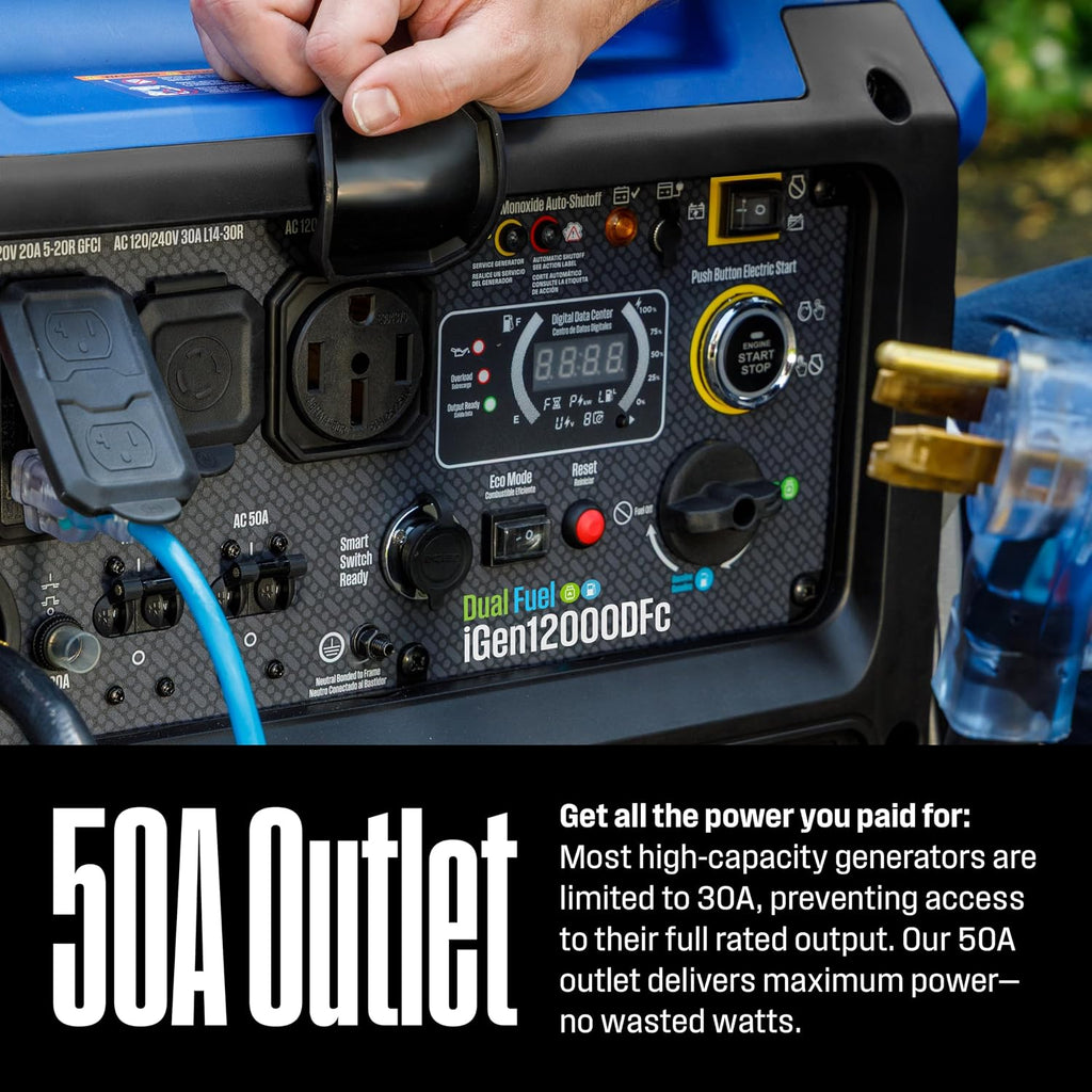 12000 Peak Watt Dual Fuel Portable Inverter Generator, Remote Electric Start, Transfer Switch Ready, Gas and Propane