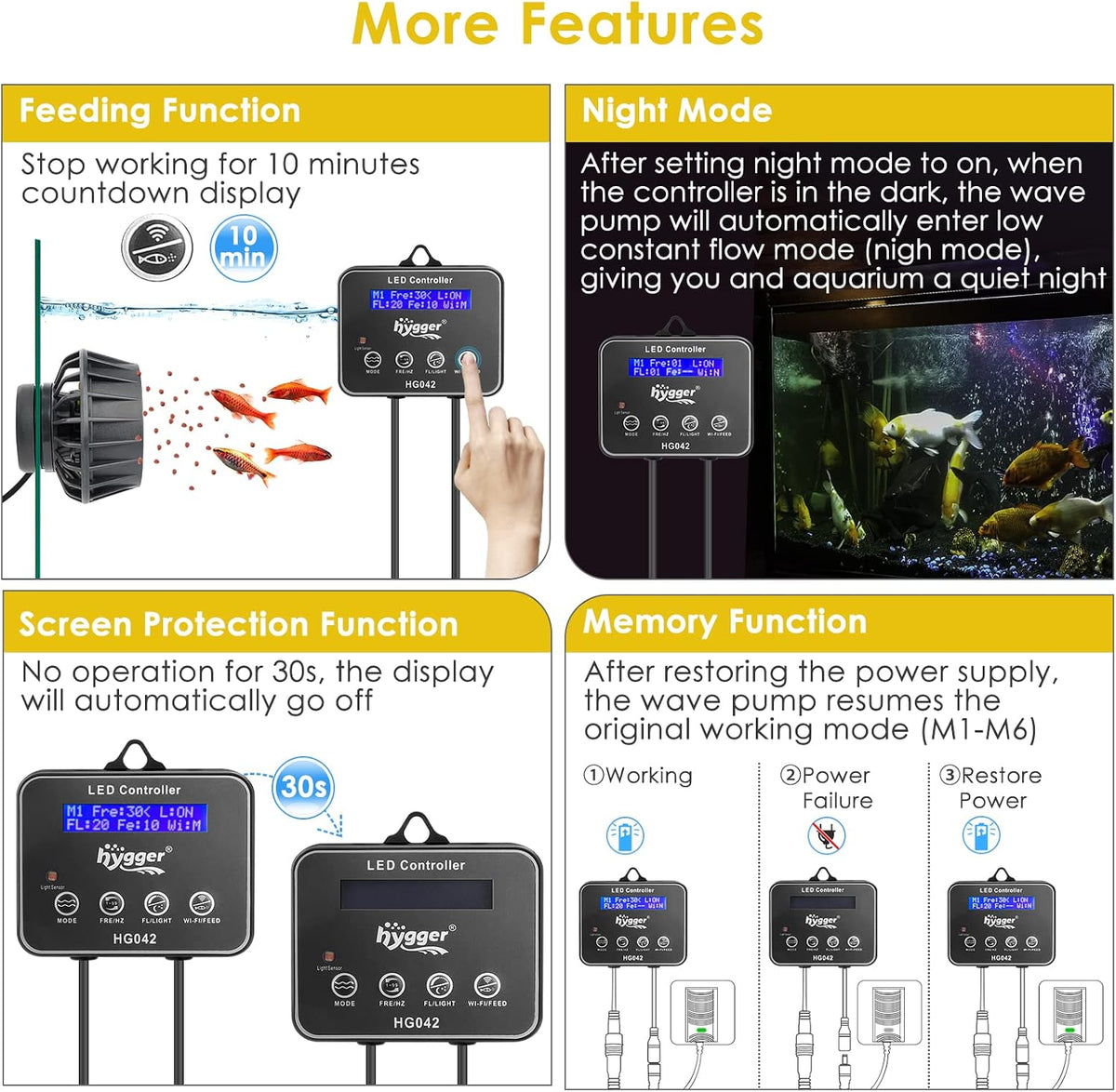 2114 GPH Aquarium Inverter Wavemaker Pump with LED Controller, DC 24V 10W Ultra-quiet Submersible Power Head with