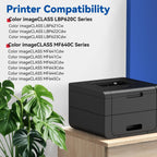 054H Toner Cartridge Set 4 Pack Replacement for Canon 054 High Capacity