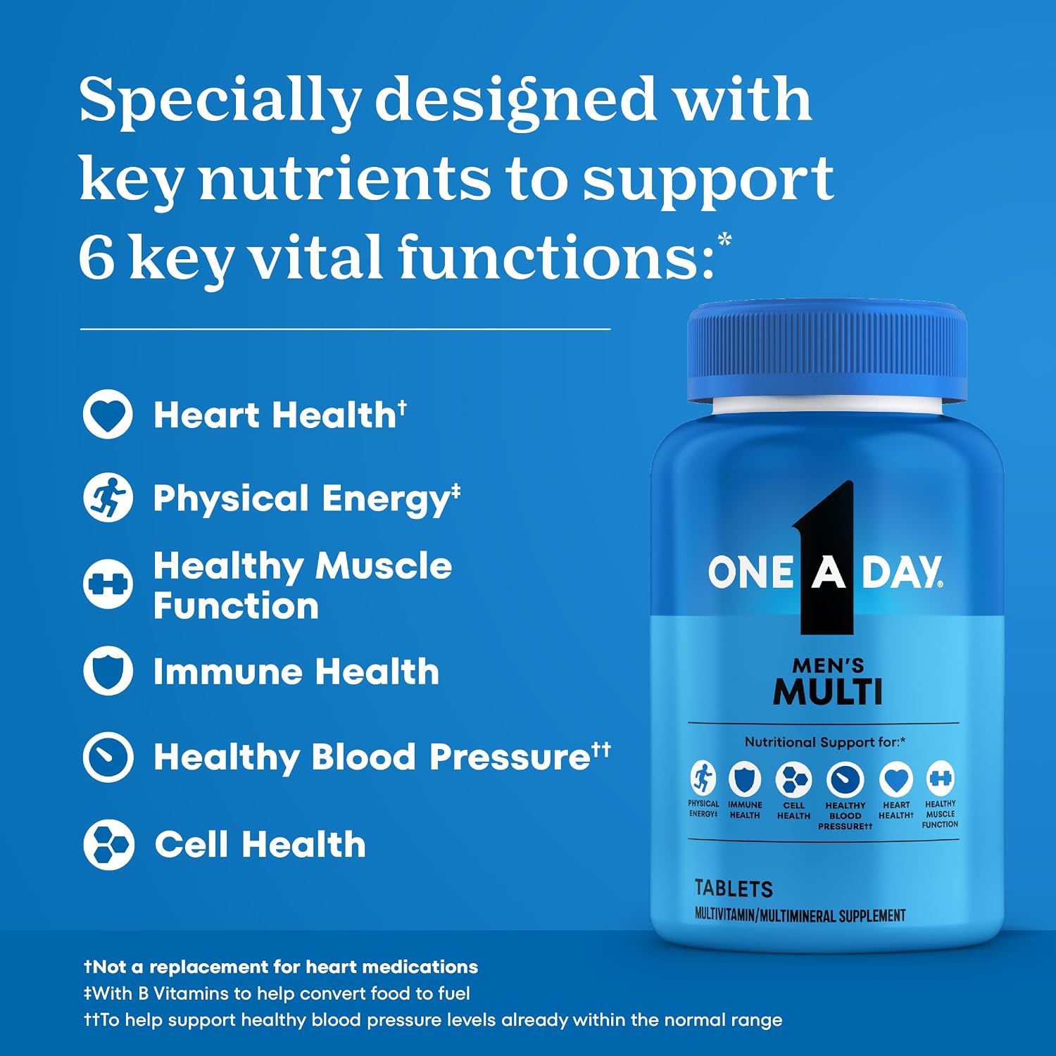 Multivitamin for Men - Daily Mens Multivitamins with Vitamin D, Zinc, Folic Acid, and B Vitamins, Physical Energy