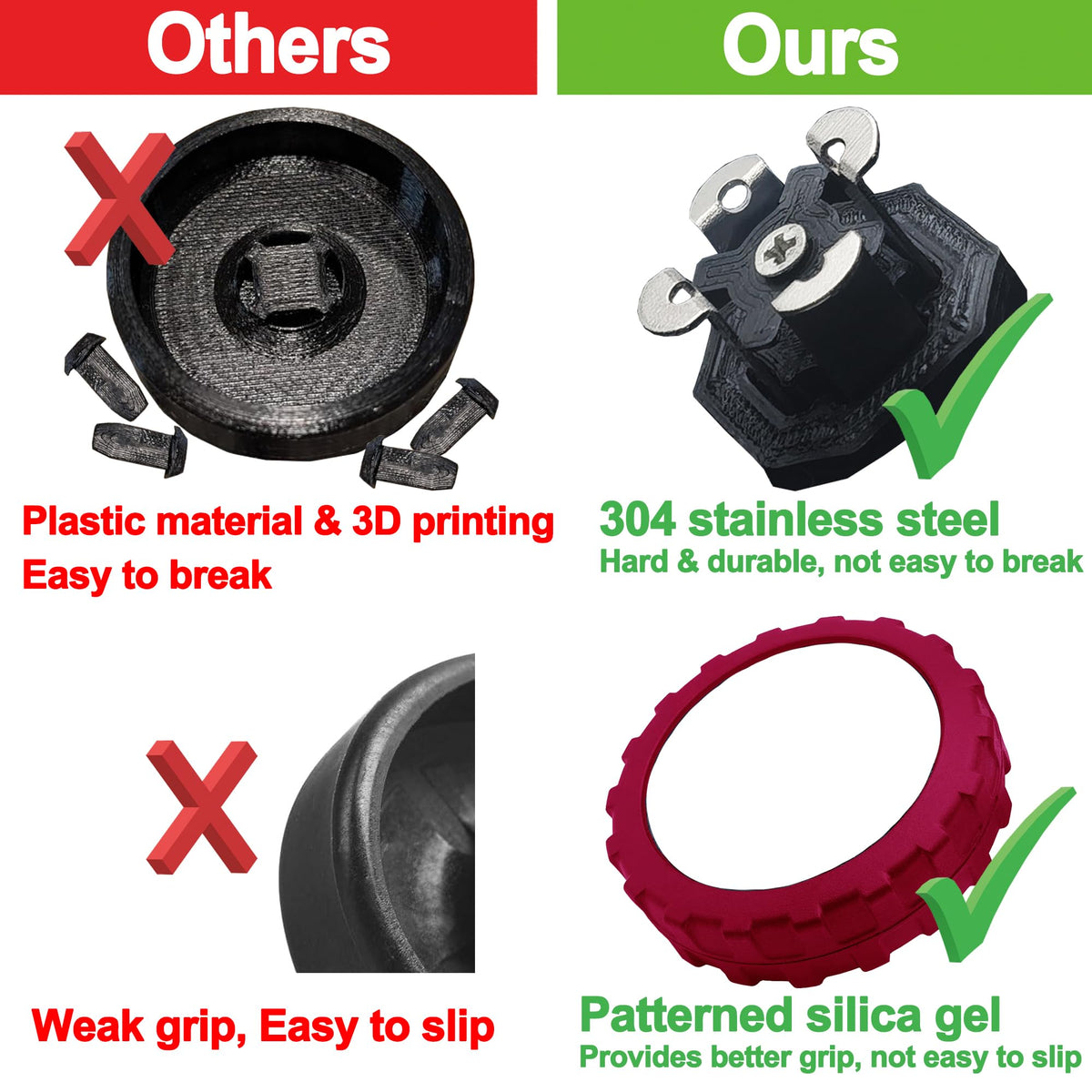 Vacuum Parts & Accessories›Attachments & Brushes›Attachments, Red