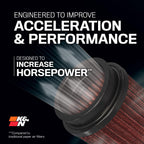 K&N Engine Air Filter: High Performance, Powersport Air Filter, AC-8119