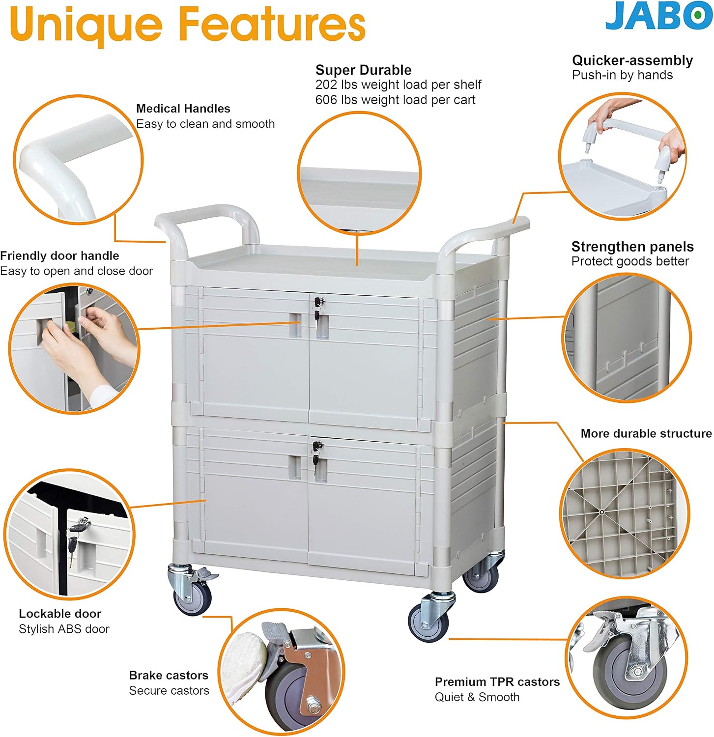 Equip Large Lockable Medical Cart 3 Shelf Hospital Cart Overall Size L34.43xD19.69 inch, JBG-3D2, 606 lbs Load Cap.