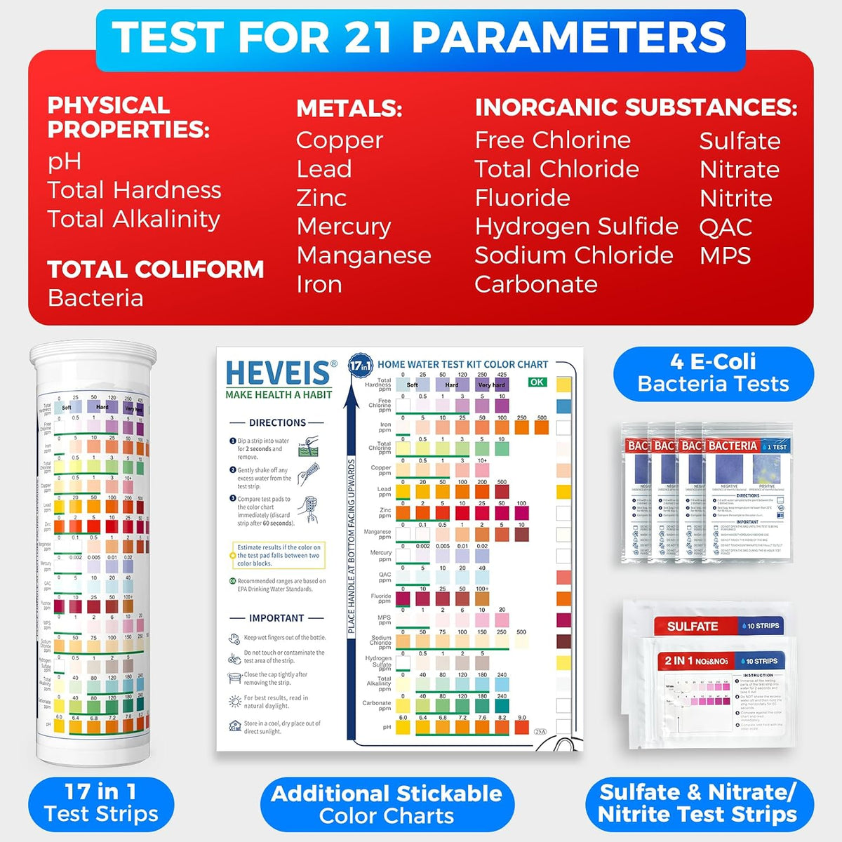 21-in-1 Home Drinking Water Testing Kit - 120 Strips + 4 Bacteria Tests - Tap and Well Water Test Kit, Easy to Test
