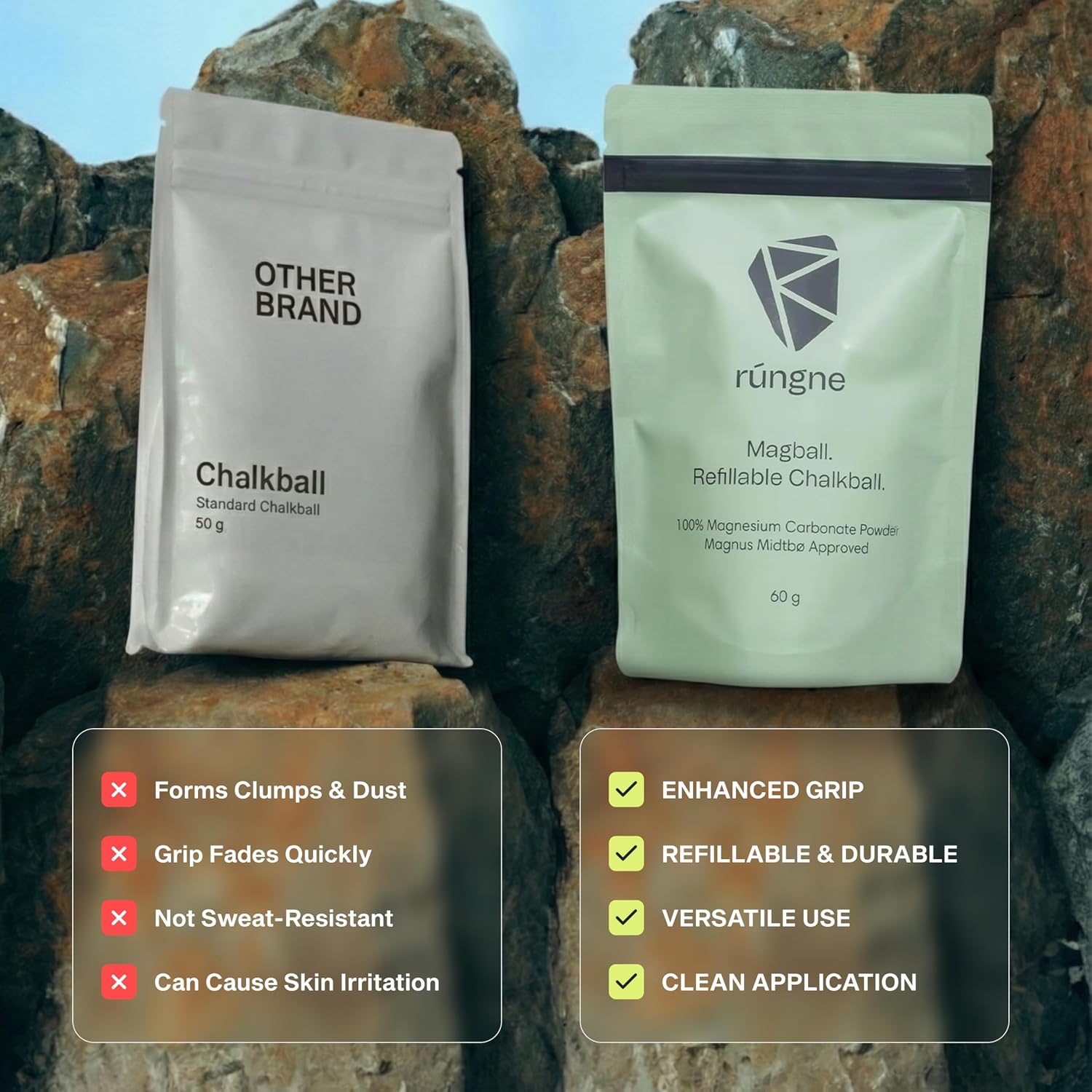 Premium Climbing Chalk - High Performance Chalk for Rock Climbing, Bouldering, Weightlifting & More - Unmatched Grip