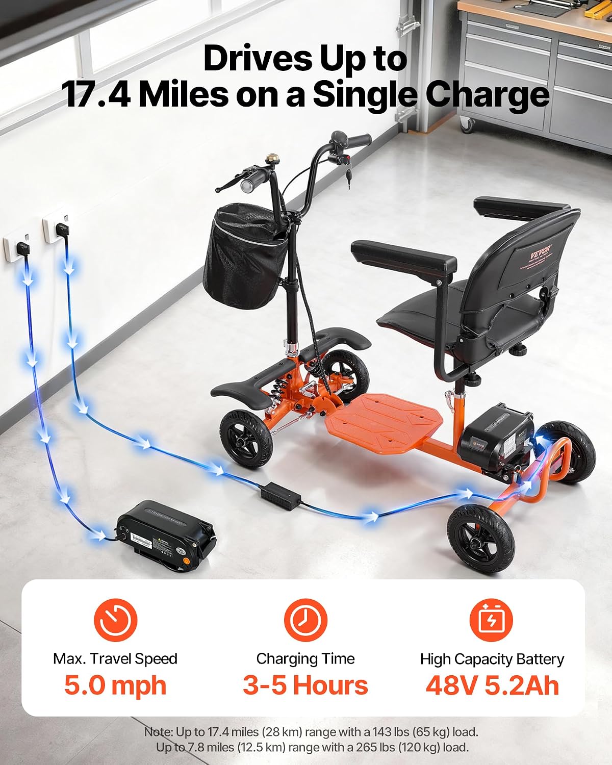 2025 Upgraded Lightweight Mobility Scooter for Adults & Seniors, 50lb Foldable, FAA & Cruise Approved with 12 Mile