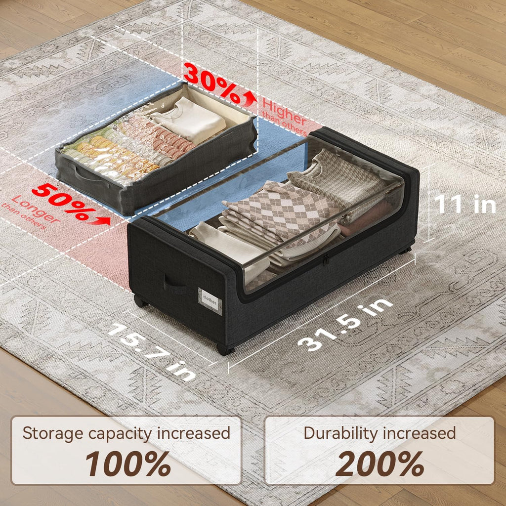 Under Bed Storage With Wheels, XXXXL Large Underbed Storage Organizer, 90L Capacity