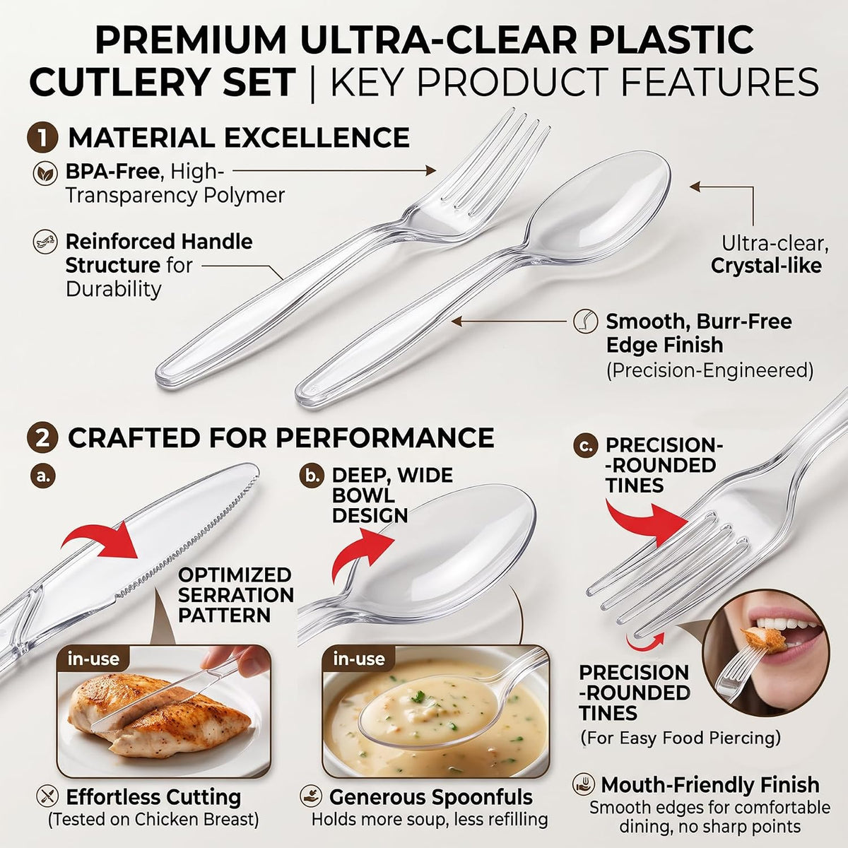 300 Count Extra Heavy Duty Plastic Silverware, Disposable Cutlery for Party