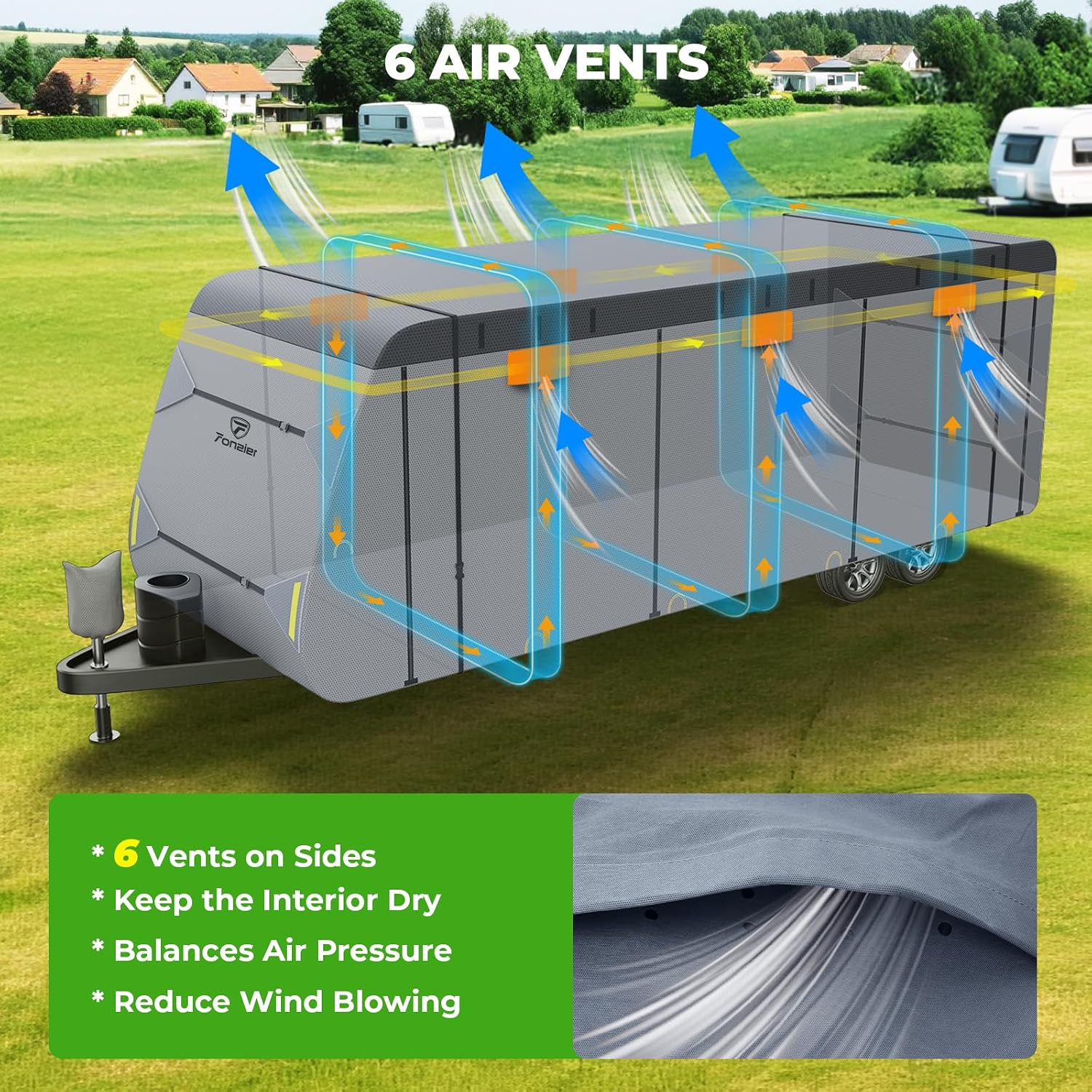 Extra Thick 7 Layers Travel Trailer RV Cover Fits 31.7-34FT | Travel Trailer RV Cover, Anti-UV, Weatherproof
