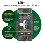 Lutron Ariadni/Toggler LED+ Dimmer Switch, Toggle Dimmer, Single Pole/3-way