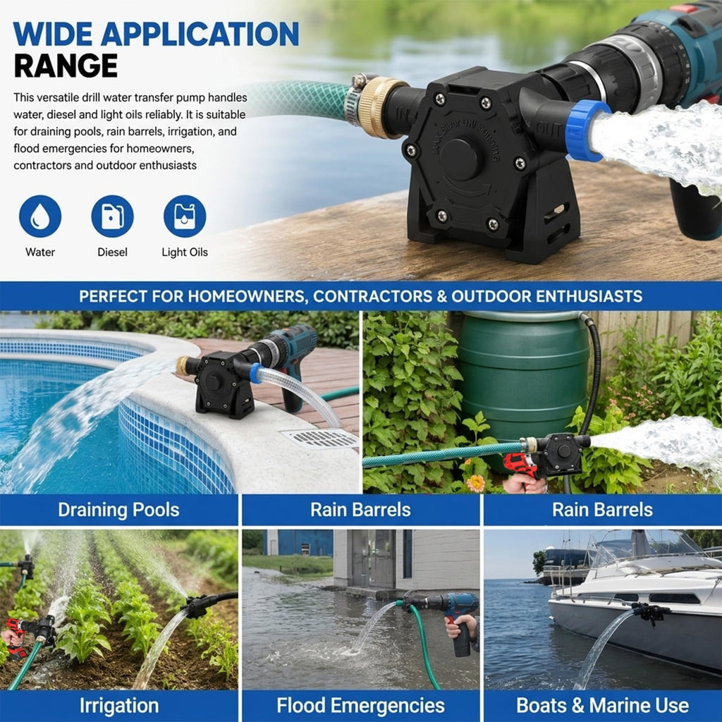 Portable Drill Pump,Self Priming Liquid Transfer Drill Pump for Water