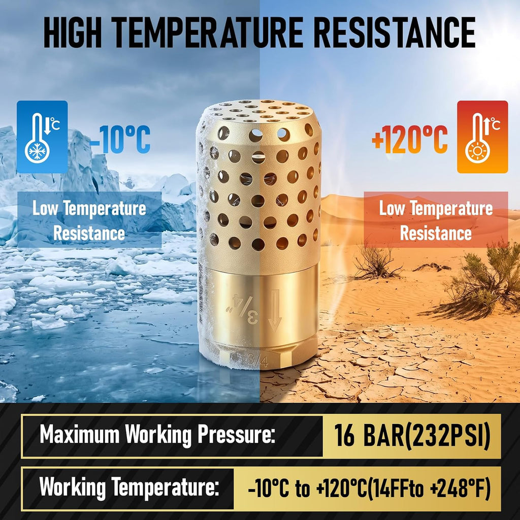 Hicarer 3/4" NPT Brass Foot Valve with Mesh Strainer One Way Check Valve