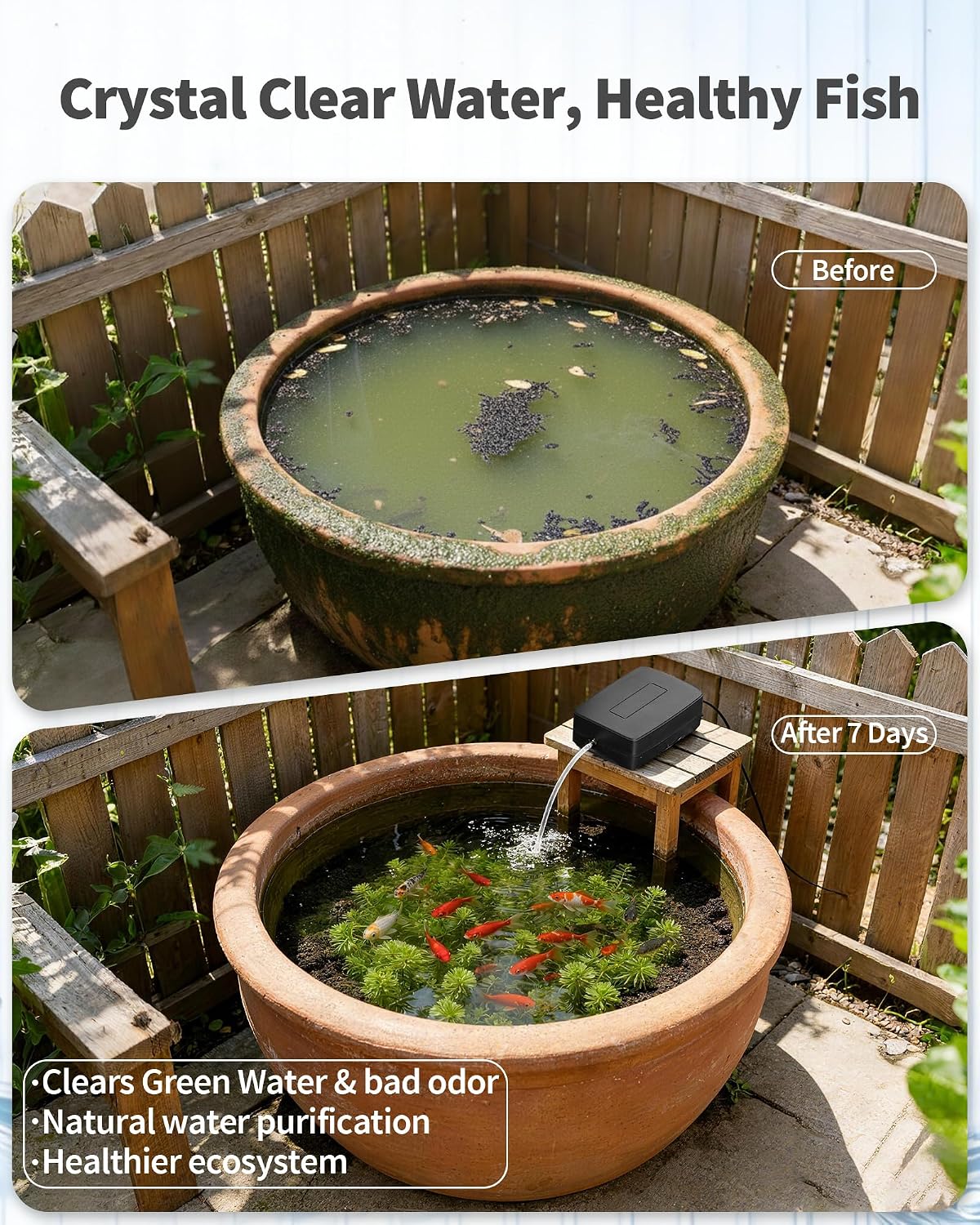 Solar Pond Aerator with Battery Backup, 3W Solar Air Pump for Pond 24/7 Oxygenation, 3 Working Modes & Low Noise for