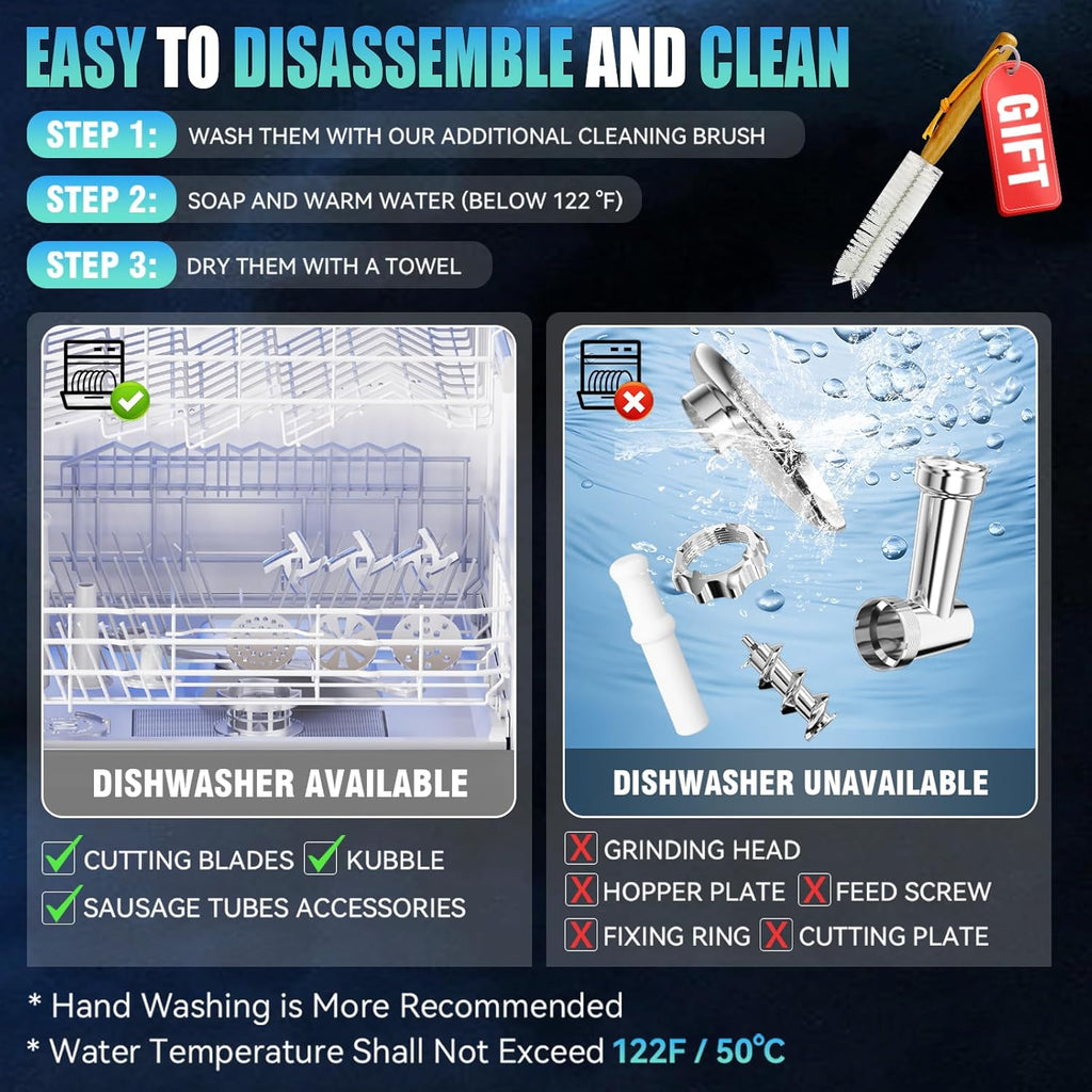 5.0 Upgrade Electric Meat Grinder,3 Second Grind,Meat Grinder for Home Use