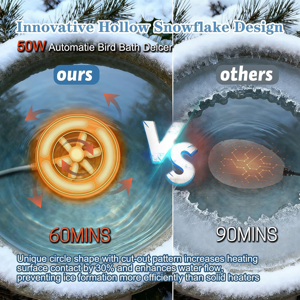 Bird Bath Heater-50W Circle De-Icer with Hollow Snowflake Design,Faster Ice Melting，Heated Birdbaths & Animal Water