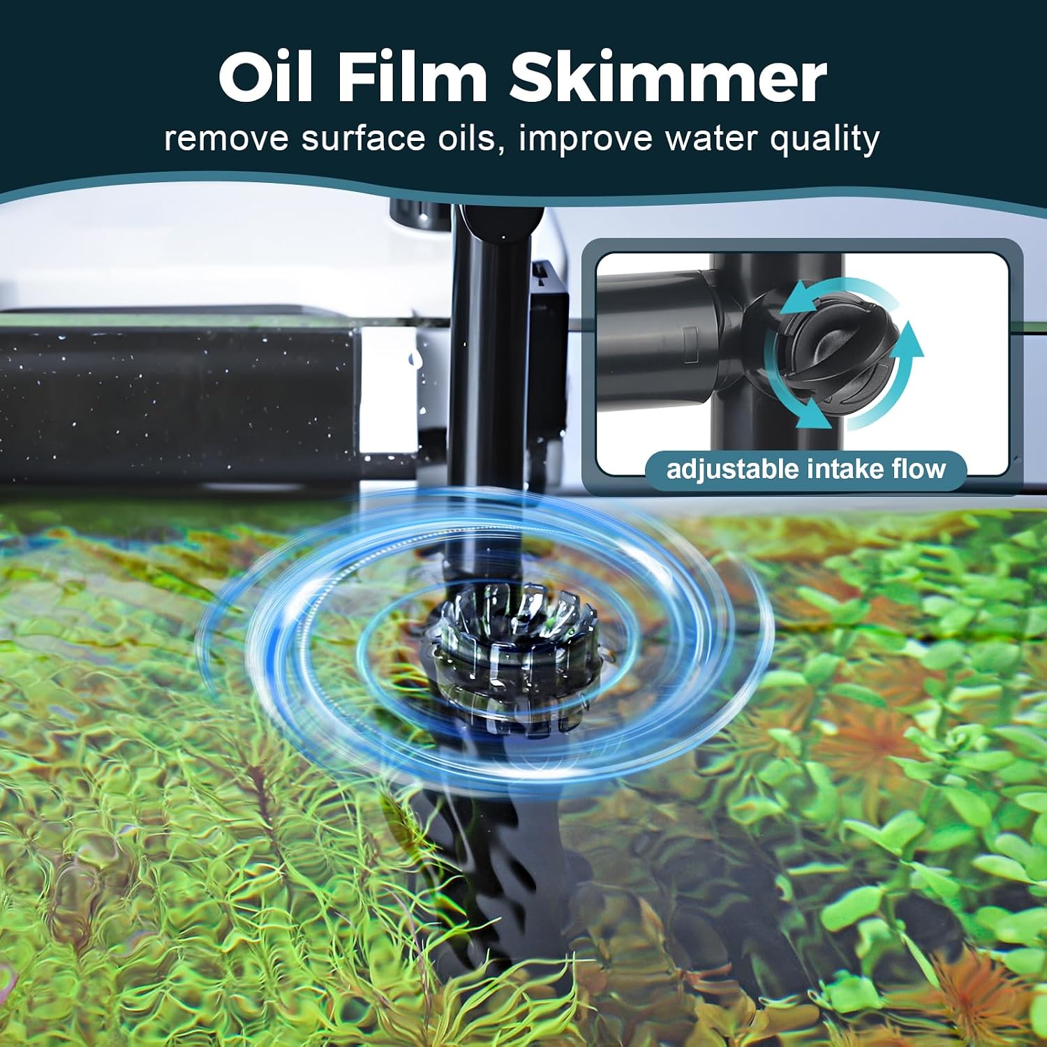Aquarium Hang On Back Canister Filter, Adjustable Flow Quiet Fish Tank Filter with Oil Skimmer,3 Outlet