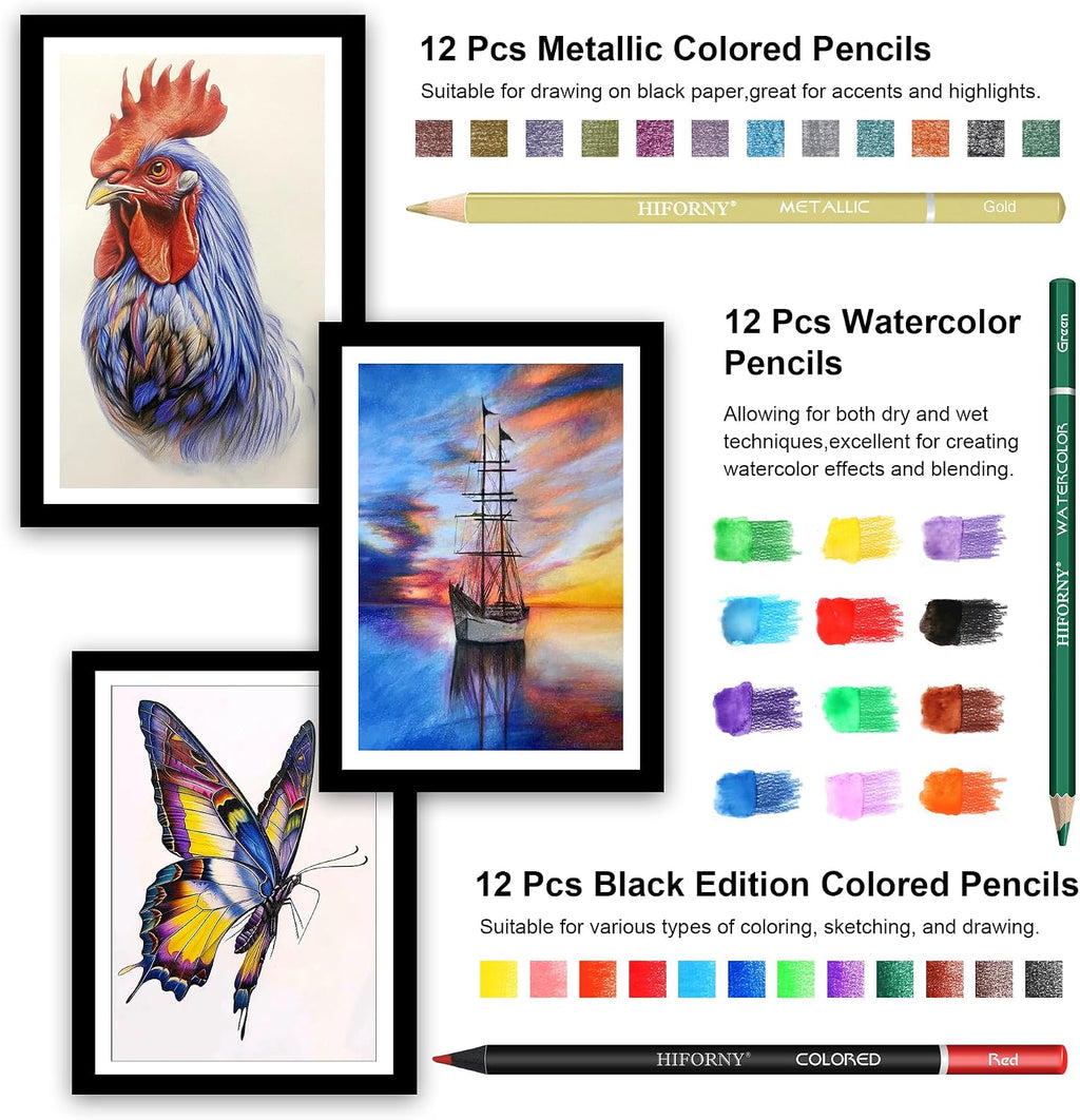100 PCS Drawing & Sketching Set, Professional Art Supplies with Graphite,Charcoal, Colored,Watercolor,Metallic