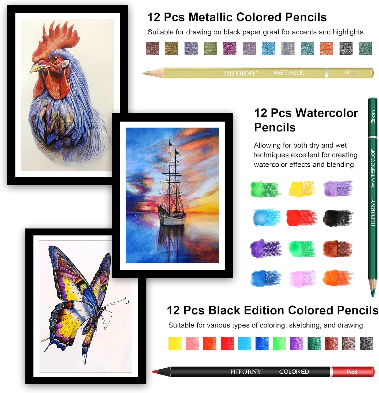 100 PCS Drawing & Sketching Set, Professional Art Supplies with Graphite,Charcoal, Colored,Watercolor,Metallic