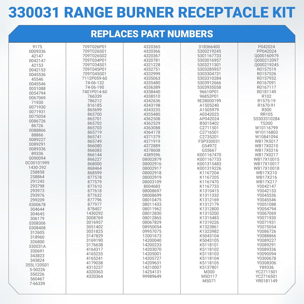 [4-Pack] BlueStar 330031 Range Burner Receptacle Kit Fits Whirlpool Kenmore