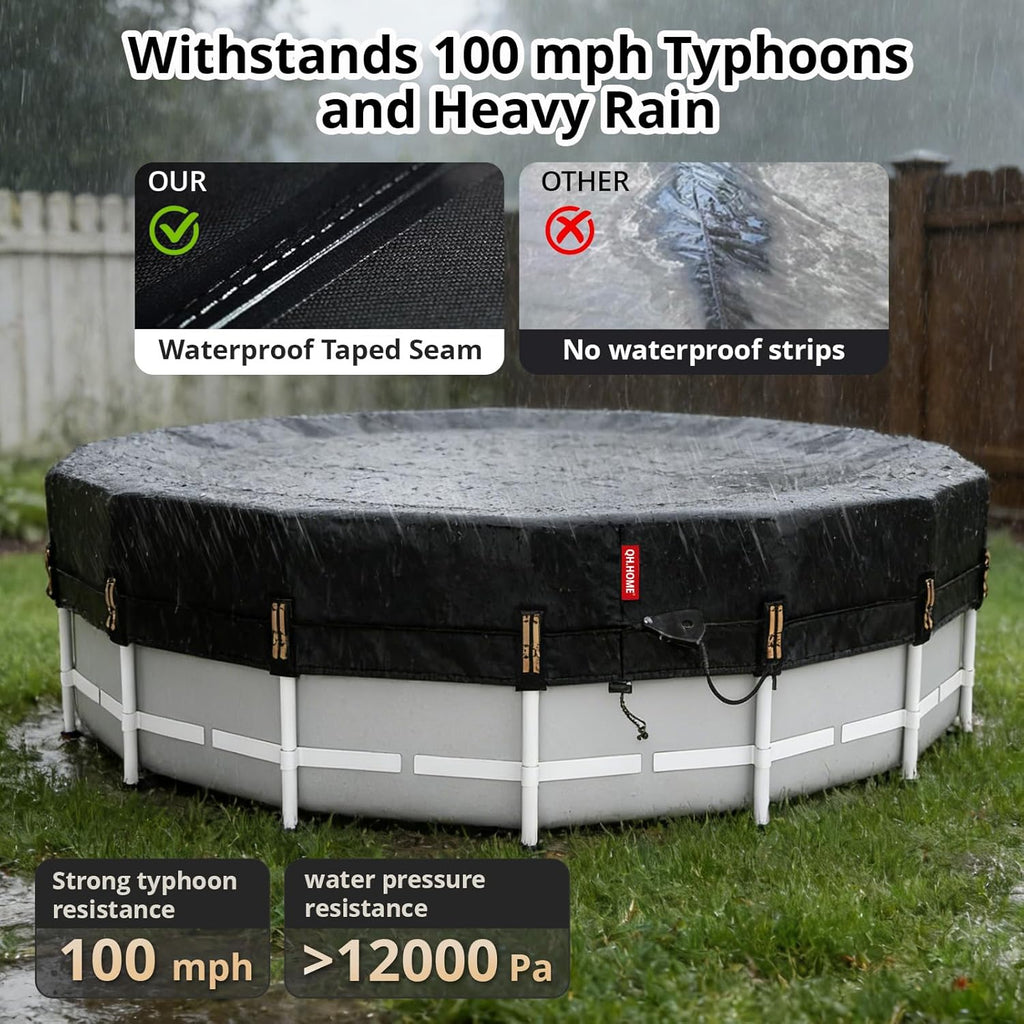20ft Round Pool Cover,[Ultimate Windproof & Tear-Resistant Fabric],Snug Fit with Patented Ratchet & Weight