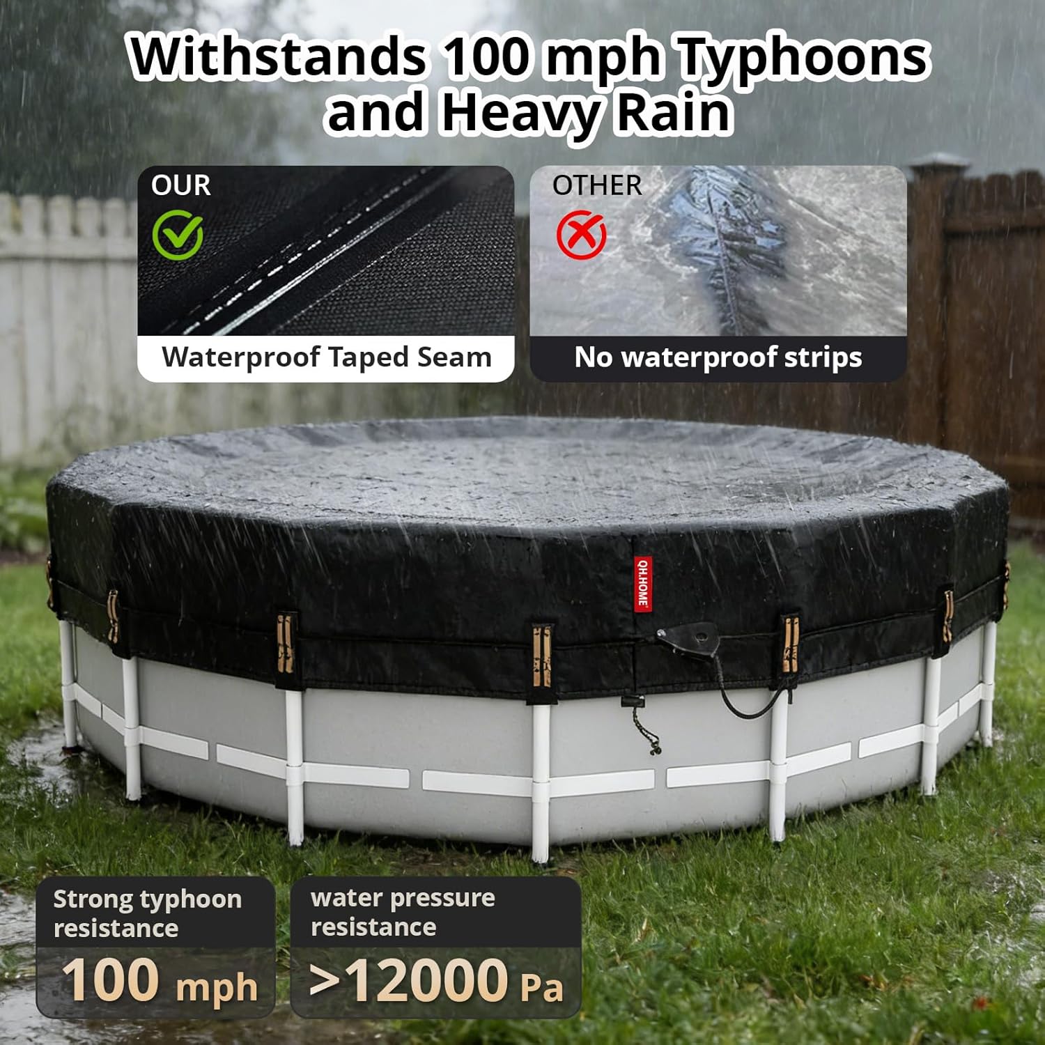 20ft Round Pool Cover,[Ultimate Windproof & Tear-Resistant Fabric],Snug Fit with Patented Ratchet & Weight