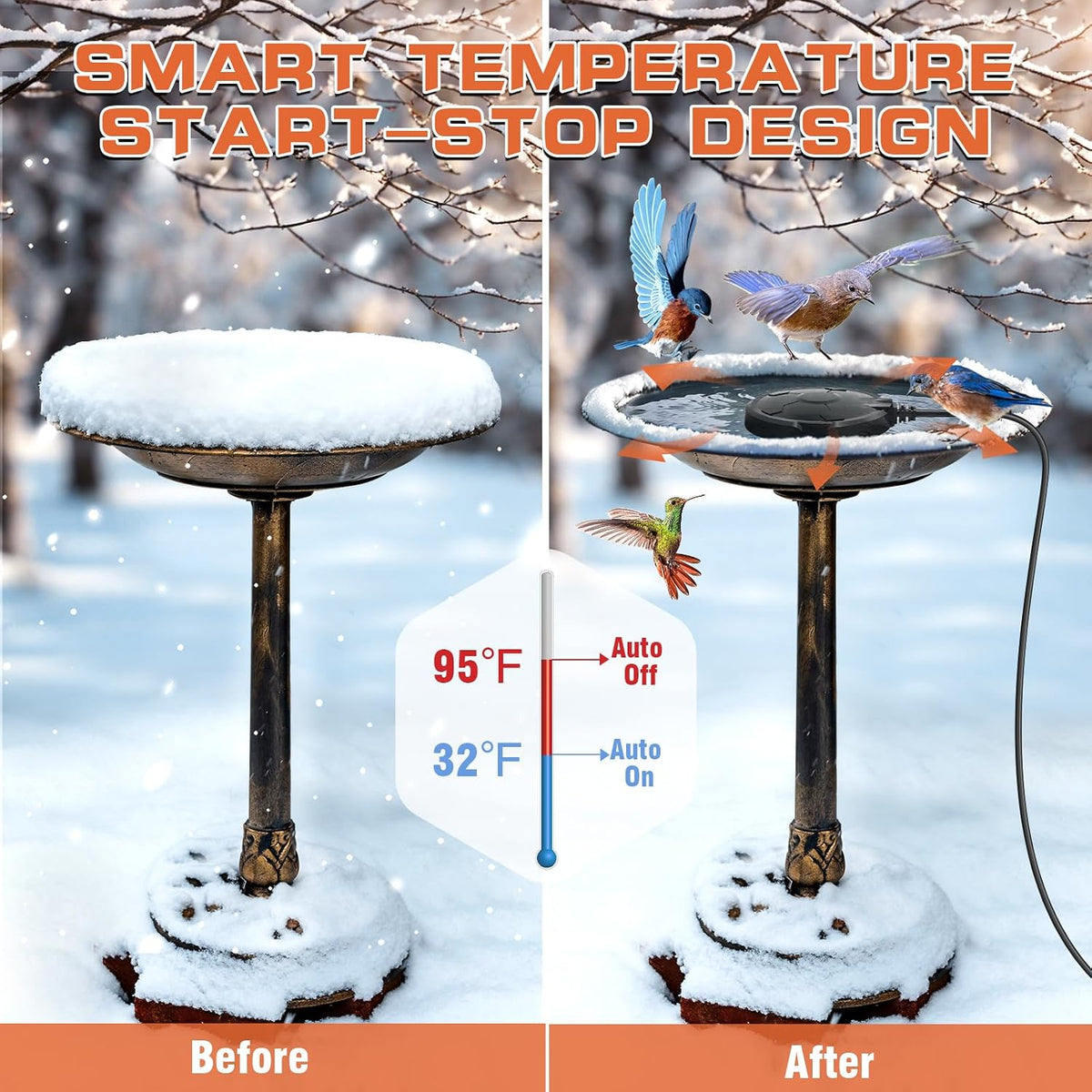 Bird Bath Heater for Outdoors in Winter, 120W Birdbath Heater, Black