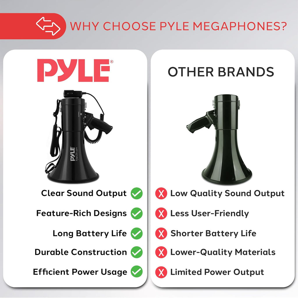 Megaphone PA Bullhorn Speaker - Built-in Siren 50 Watts Rechargeable Battery- 10 Sec Record Function for Football