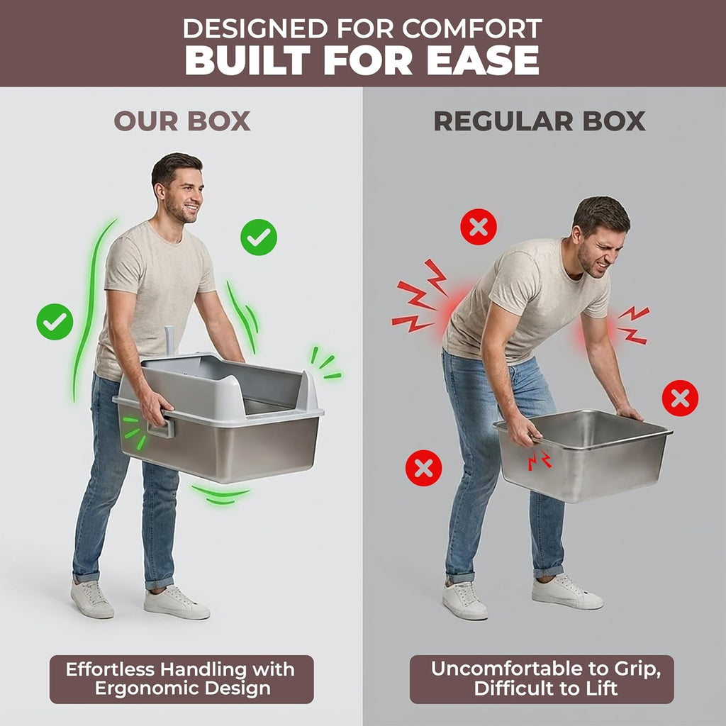 Stainless Steel Litter Box XL, Extra Large High Sided Litter Box with Handles for Big Cats, Anti-Urine Leakage Metal
