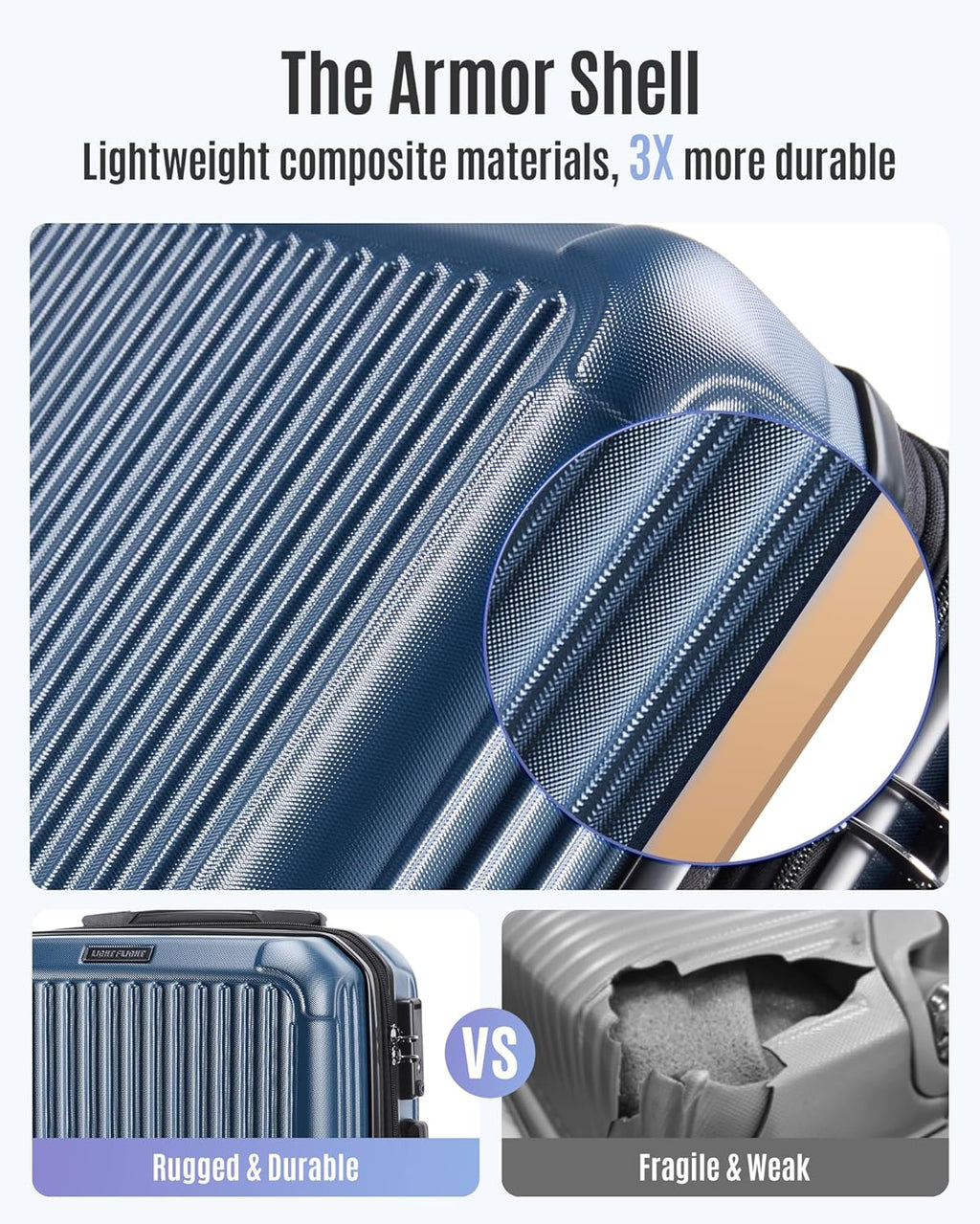Carry On Luggage 22x14x9 Airline Approved, Durable Hard Shell Carry On Suitcases with Wheels, Expandable Hardside