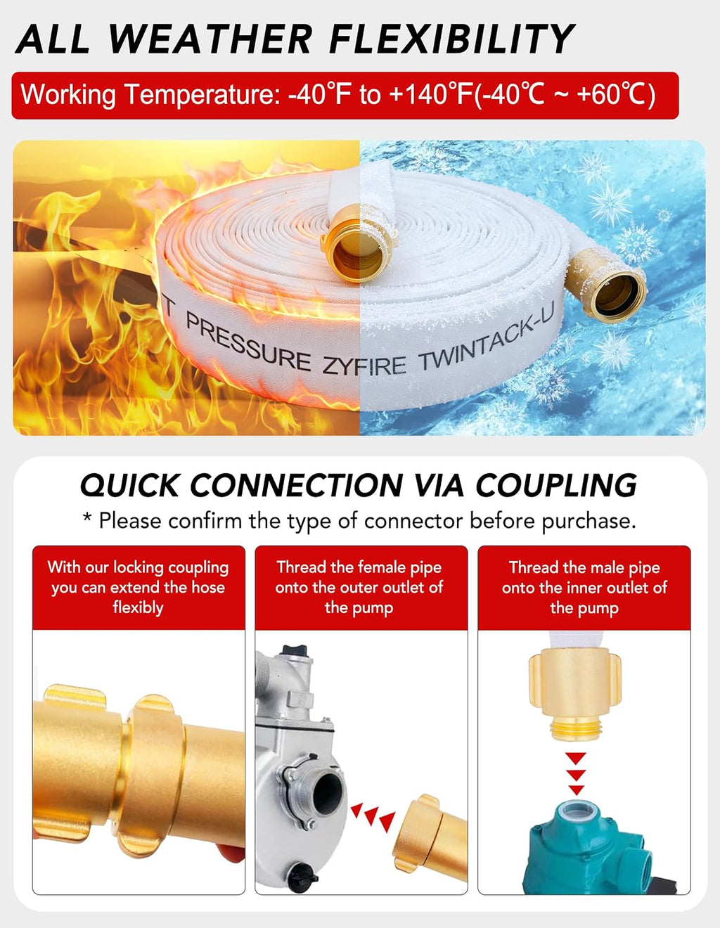 ZYfire Fire Hose 2-1/2" ID x 100 FT, NST Coupling, Double Jacket TPU Lined
