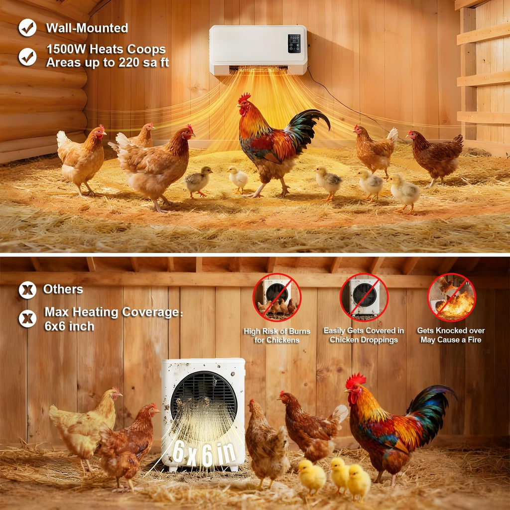 1500W Chicken Coop Heater for Winter，Wall-mounted 2-Mode Heater for Chicken Cages,5S Fast Heating & Adjustable