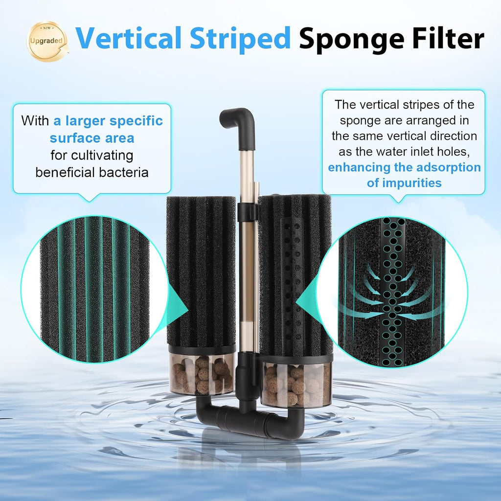 Aquarium Double Sponge Filter: Upgraded Sponge Filter with Larger Filtration Area, Come with Extendable Clip, 2 Spare