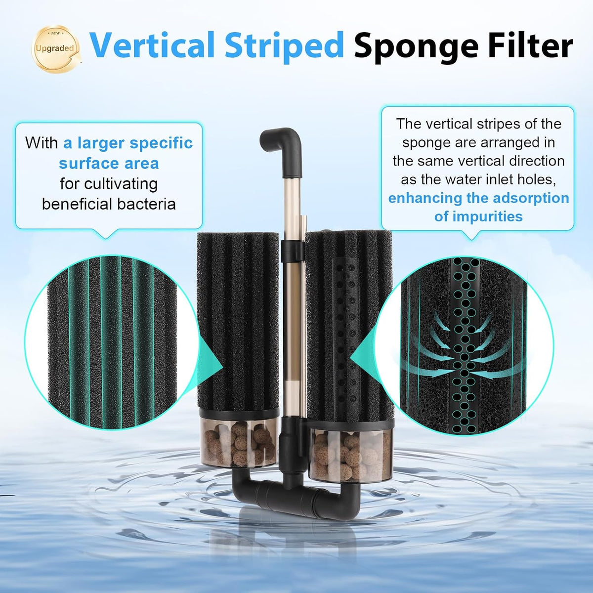 Aquarium Double Sponge Filter: Upgraded Sponge Filter with Larger Filtration Area, Come with Extendable Clip, 2 Spare