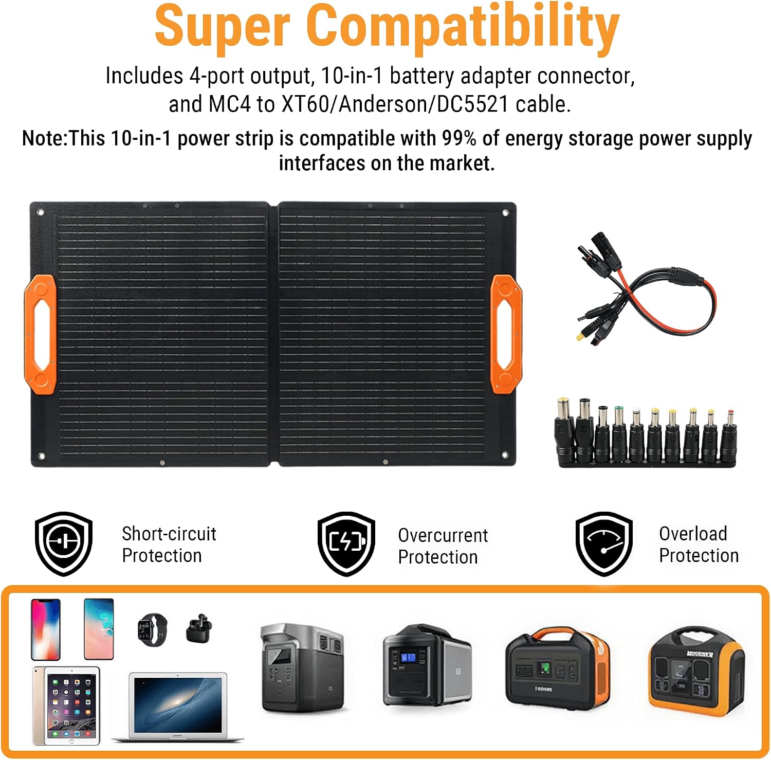 100W Portable Solar Panel for Power Station, 25% High Efficiency ETFE Foldable Solar Panel Charger, QC3.0, USB-C 66W