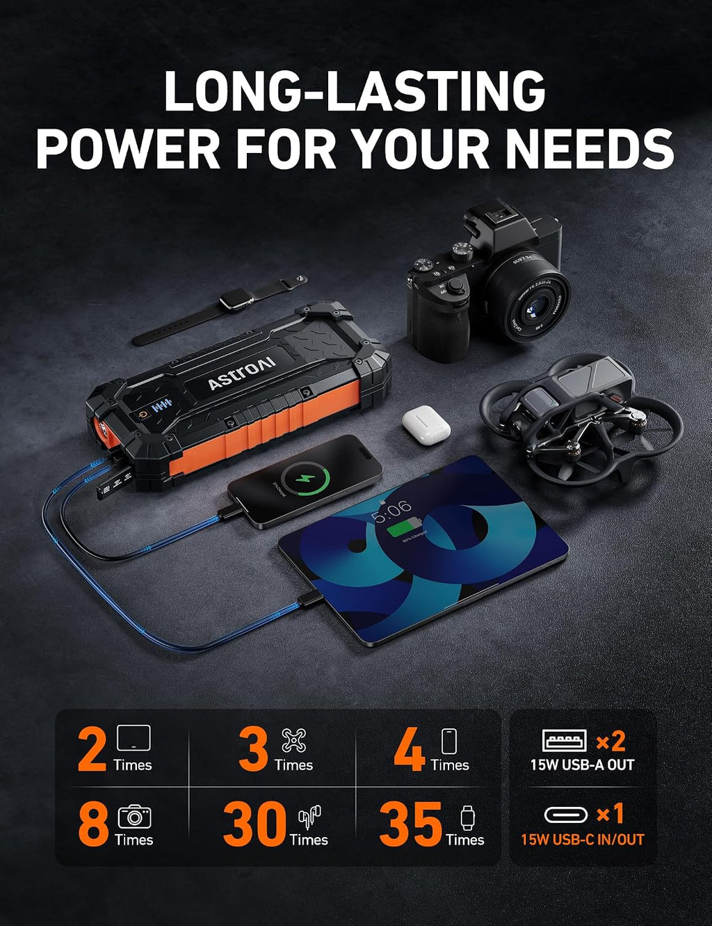 S8 Ultra 12V 4000A Lithium Jump Starter Up to All Gas/12L Diesel