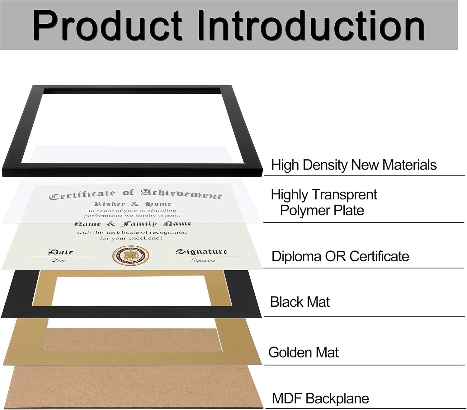 8.5x11 Certificate Frame Black with Black Mat Gold Rim | Displays Diploma 8.5x11 Inch with Mat - 11x14 Inch Without