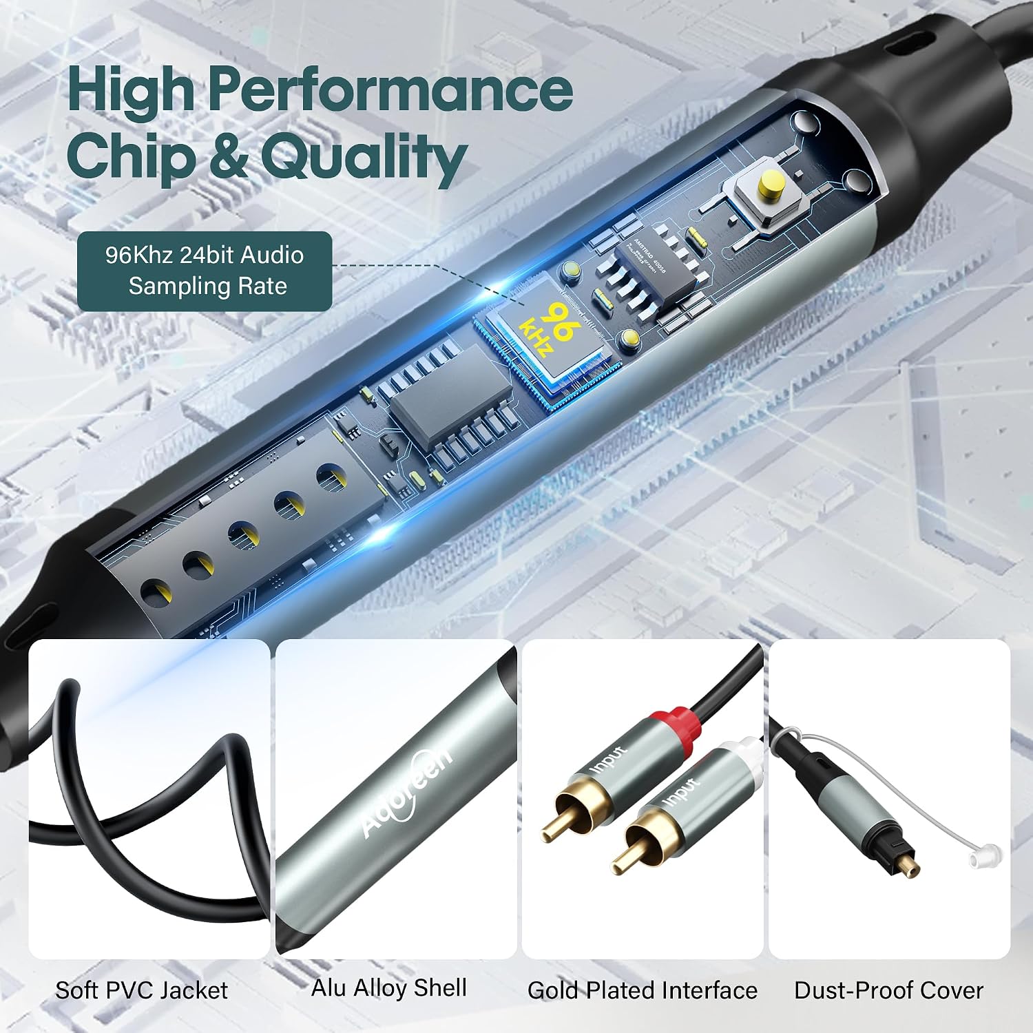 Unidirectional 2 RCA Input to SPDIF/Toslink Output Optical Adapter Cable 6 Ft, Analog to Digital Audio Converter