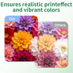 910XL Ink Cartridges Replacement for HP 910 910XLInk Cartridges