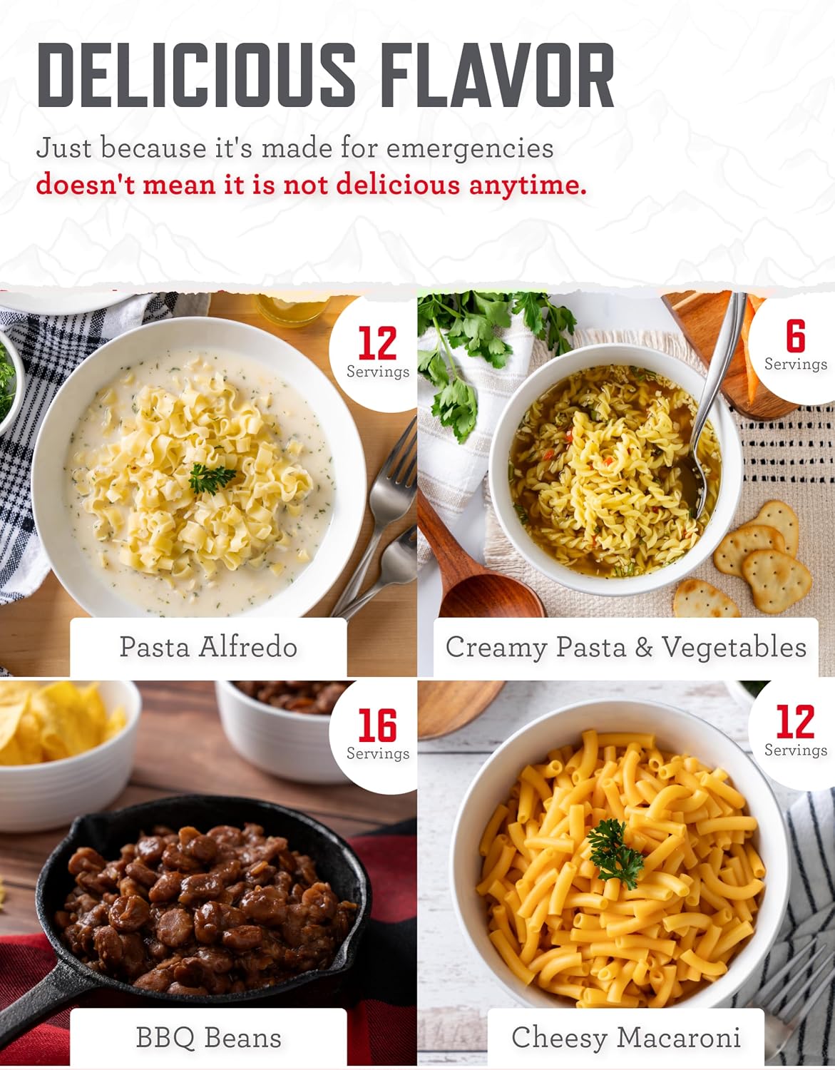 Emergency Food Supply - 14 Day, 150 Servings Emergency Freeze Dried Food Bucket, Protein Meals, Camping Essentials