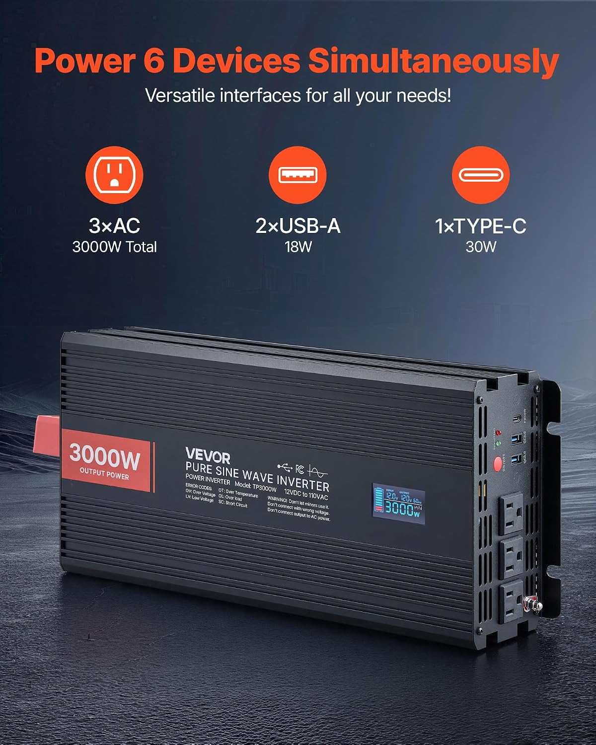 Pure Sine Wave Inverter 3000 Watts 12V DC to 120V AC Power Inverter | with 3 AC, 2 USB, Type-C, LCD Screen and Remote