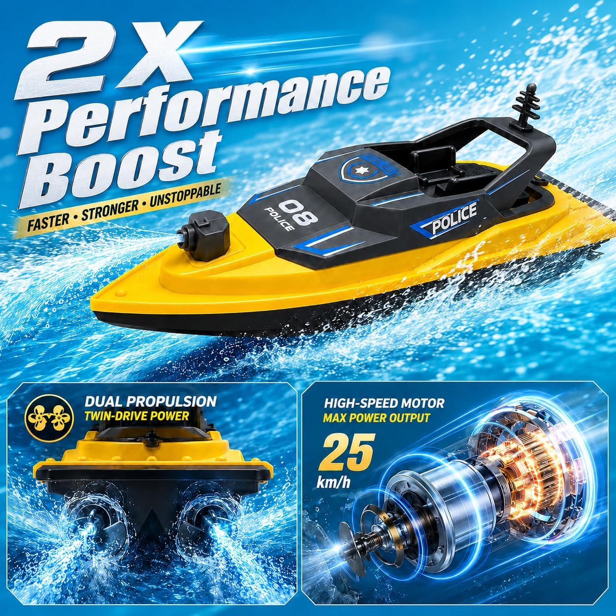 RC Boat with Water Spray, 2.4GHz Racing Toy for Pools and Lakes | Easy-to-Control, Summer Outdoor Gift for Boys &