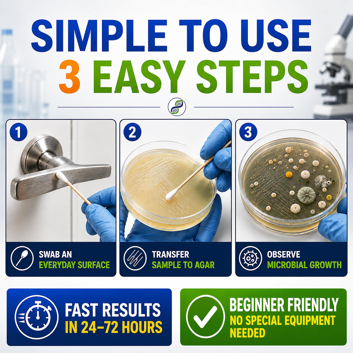 Evviva Sciences Microbiology Science Project Kit, Pre-Poured Agar Plates for Students, Agar Petri Dishes to Learn