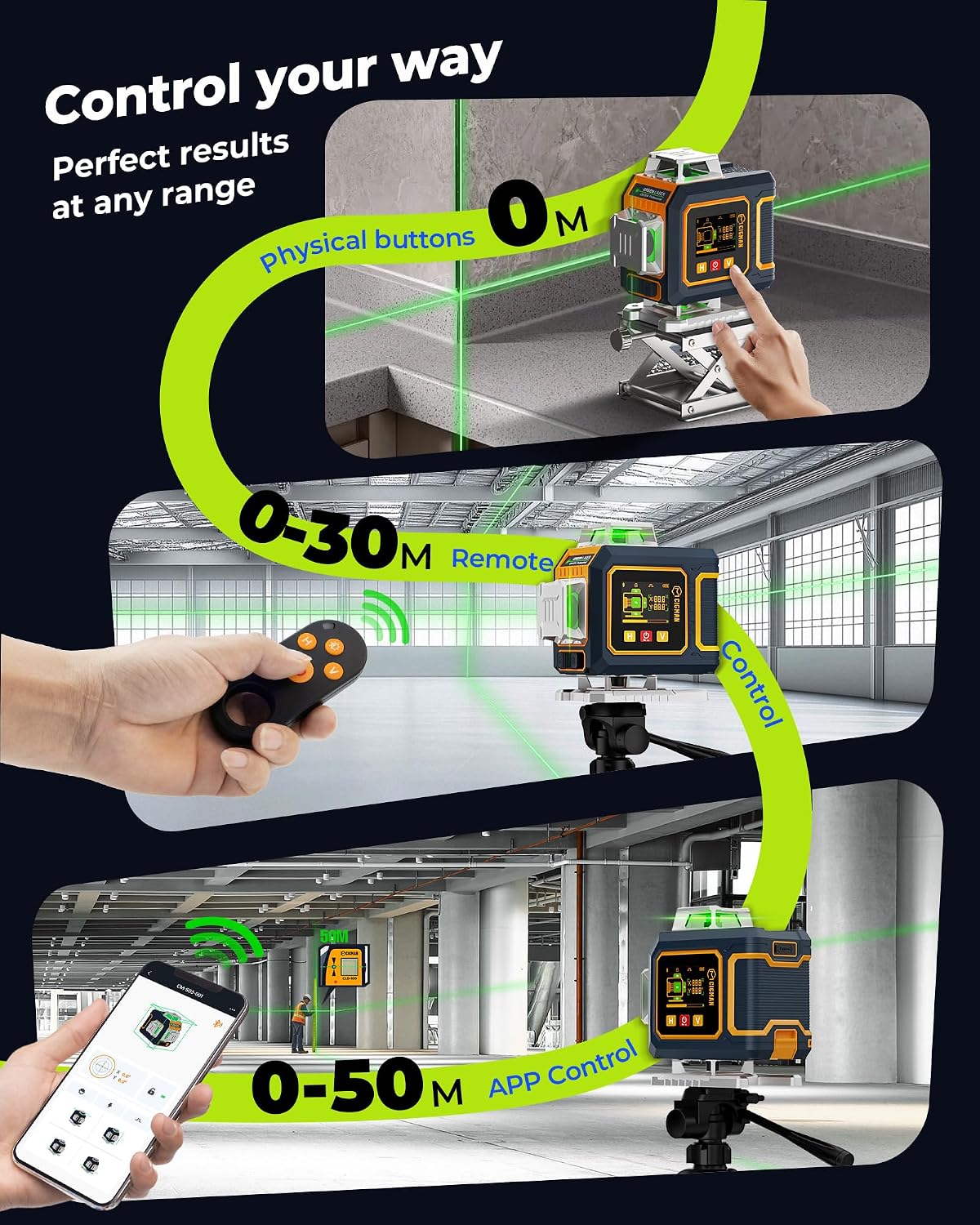 16 Lines Green Laser Level 4×360° Self Leveling, Side LCD, Bluetooth App Remote, Pulse Mode for Receiver, 2×Li-ion