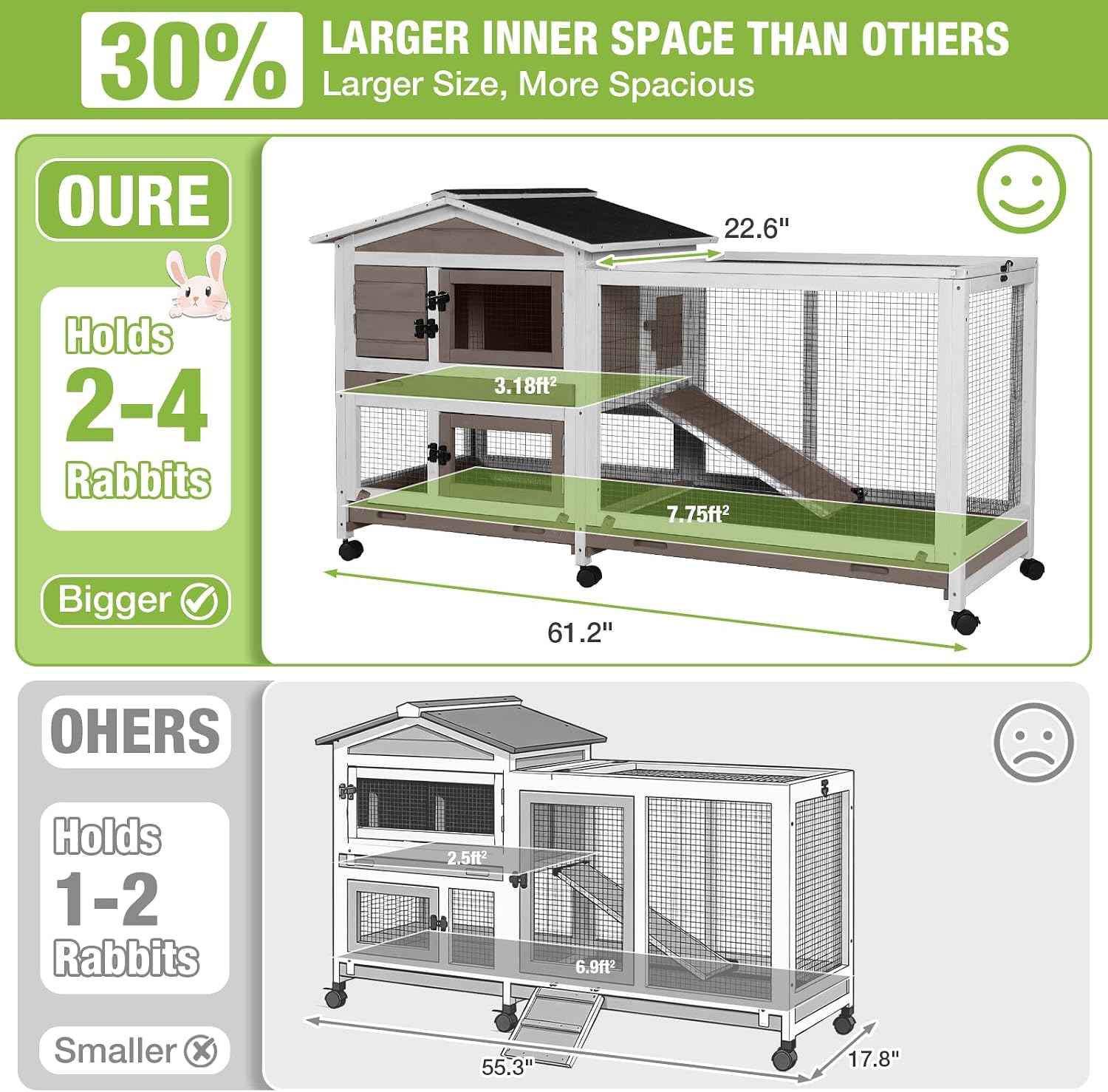 Rabbit Hutch with Chew-Resistant Ramp Indoor Bunny Cage Outdoor Guinea Pig Cage with Wheels and Leakproof Tray