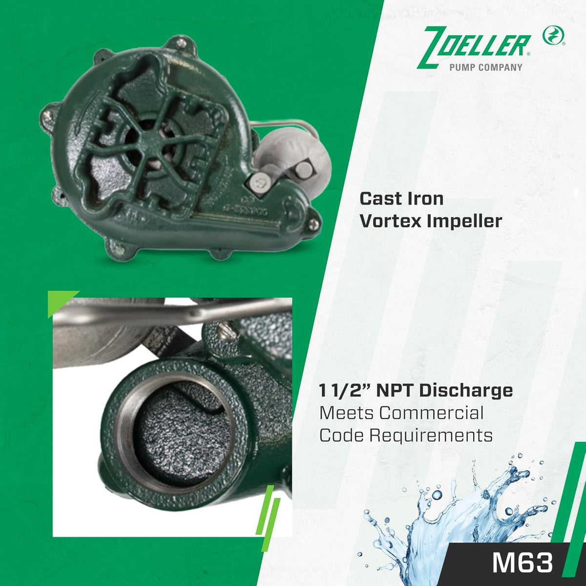 Zoeller M63 - Automatic Submersible Sump Pump - 3/10HP - Cast Iron -115V