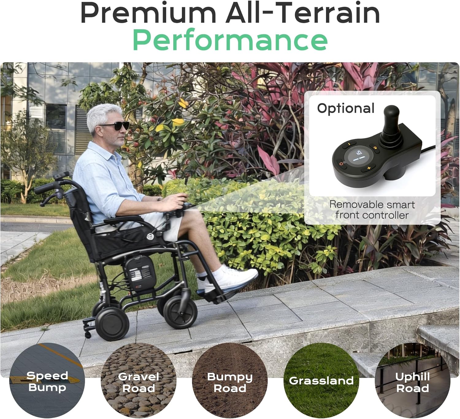 Lightweight Electric Power Assist Transport Wheelchair for Adults, Portable Folding Wheel Chair with Dual 250W