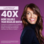 Hair Growth Accelerator Soft Chews with Lustriva