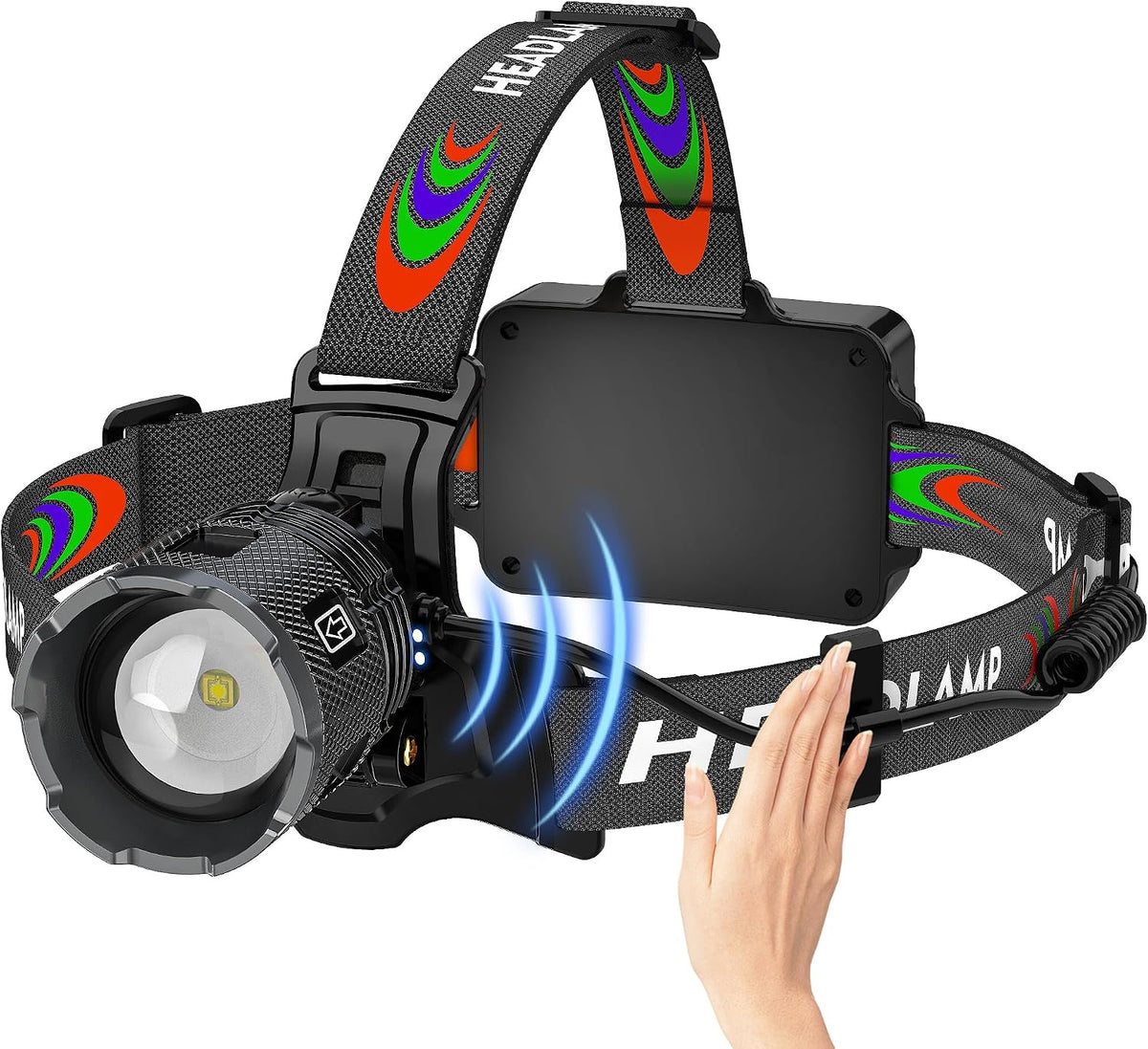 High-end 220000 Lux Super Bright Headlamp 17 Modes 95H Long Standby