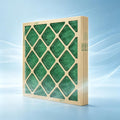 4-Pack 20x25x1 Fiberglass Air Filter MERV 1 for HVAC Furnace AC | UL Class 2 Nested Disposable Panel Filter, Low